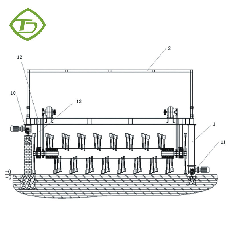 3M-6M نوع شیار کمپوست ترنر کود مرغی کمپوست ترنر